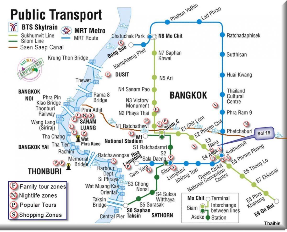 bangkok transit umma ramani